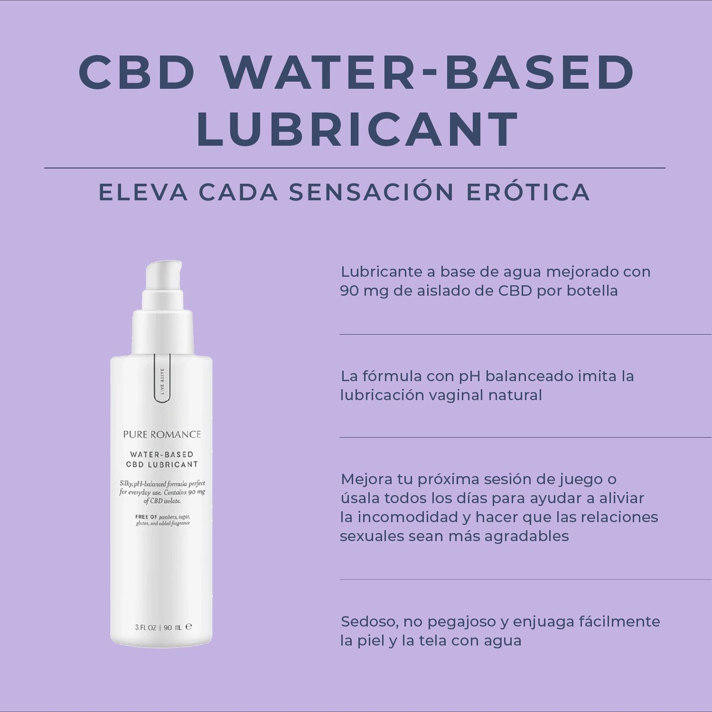 Water-Based Lubricant